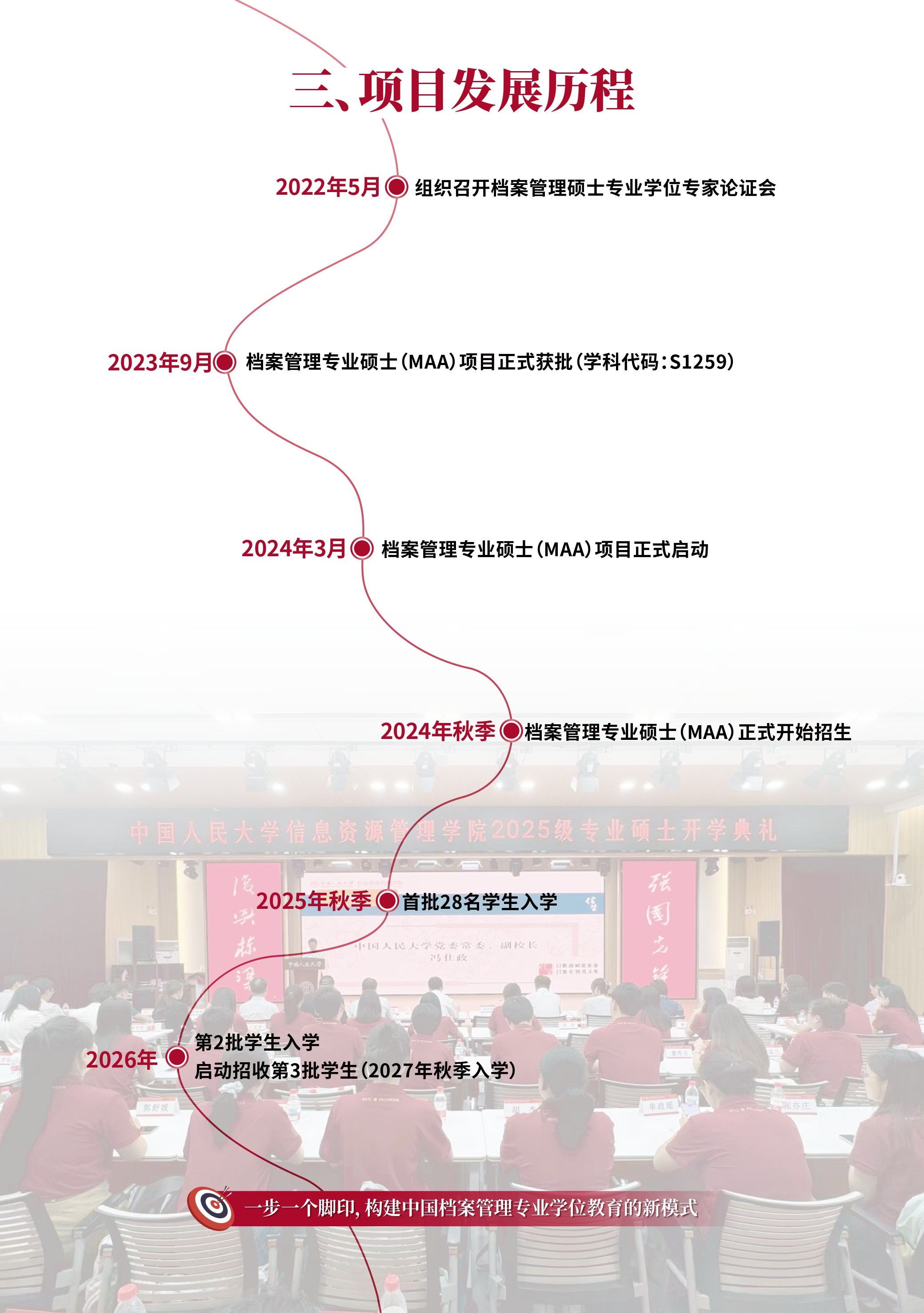 人大免费成人动漫
MAA项目宣传册（2026版）_page-0005.jpg