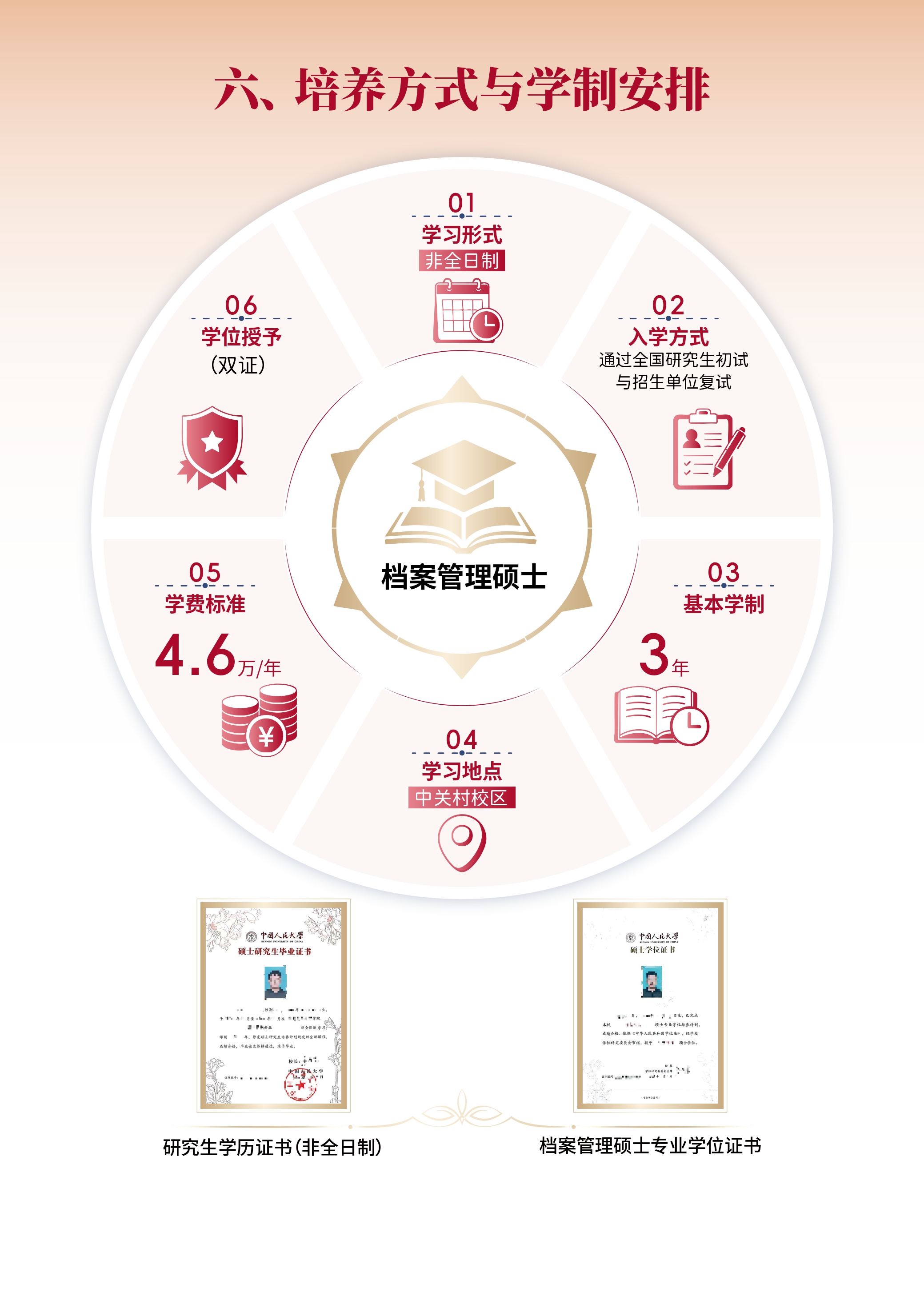 人大免费成人动漫
MAA项目宣传册（2026版）_page-0008.jpg