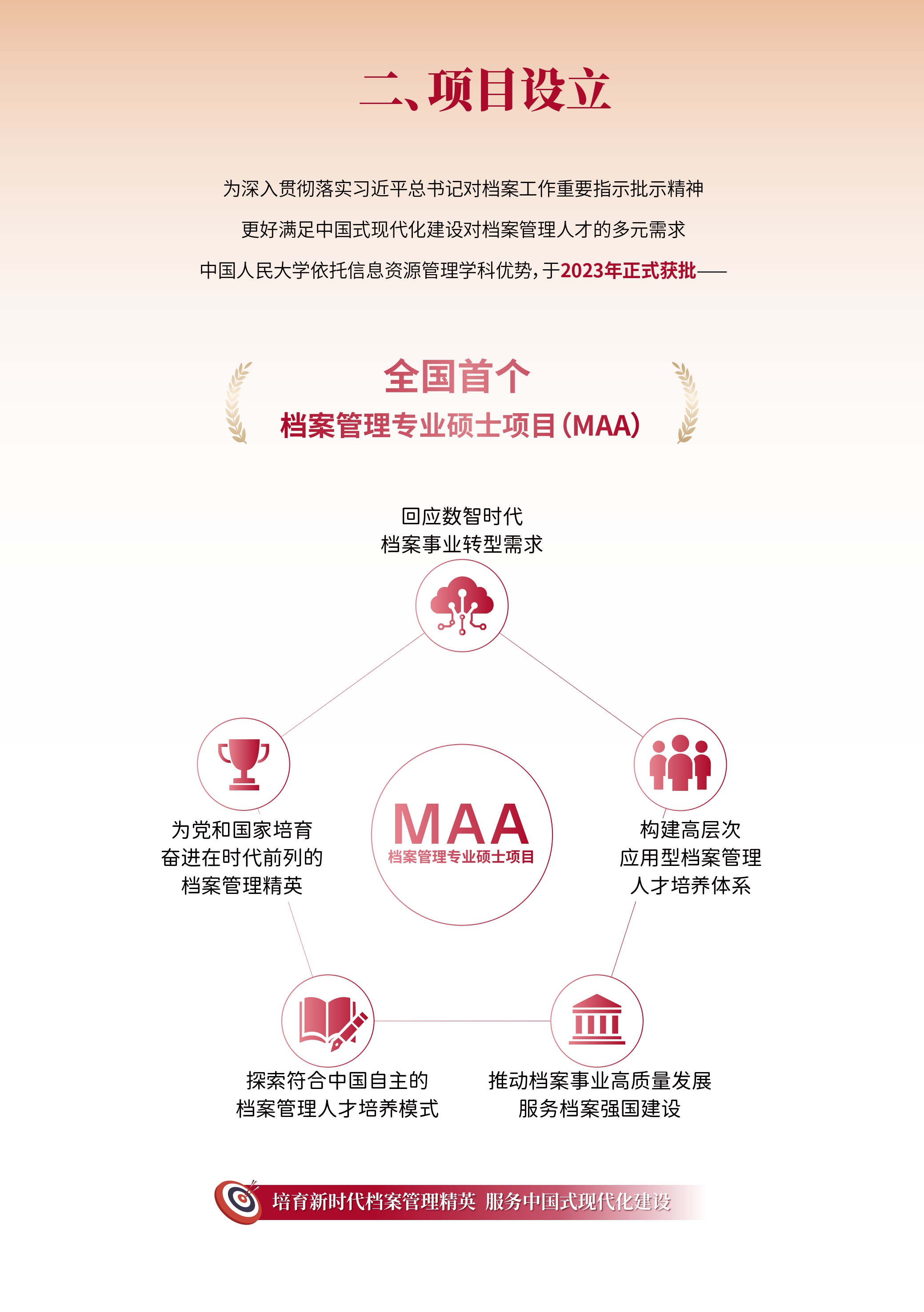 人大免费成人动漫
MAA项目宣传册（2026版）_page-0004.jpg